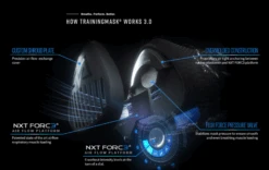 Training Mask 3.0 -Boxing Promotions Store elevation training mask 3.0 geezers boxing 2