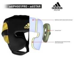 Adidas AdiStar Pro Headguard -Boxing Promotions Store head guard specs